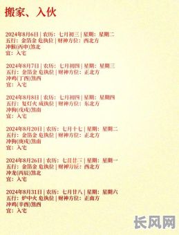 如何快速查找搬家吉日？全面指南教你轻松选对好日子