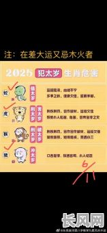 2025年谢土吉日查询及推荐，选对好日子谢土祈福！