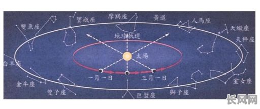 为何黄道非吉日：探究传统观念中的禁忌与误解