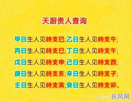 职位与吉日的关系：揭秘哪些职位适合选择吉日进行重要活动