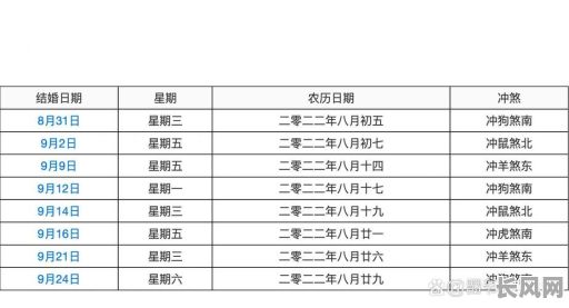 农历八月份黄道吉日查询及吉日推荐指南