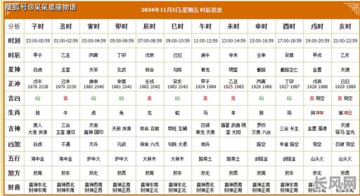 最佳十一月份搬家的黄道吉日推荐及选择指南