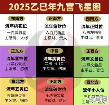2025年安财神吉日查询及推荐：寻找全年最佳安财神吉日指南