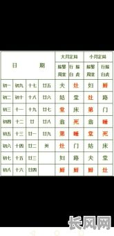 八字算婚礼吉日：专业八字测算，为您挑选完美婚礼吉日，确保婚姻美满幸福