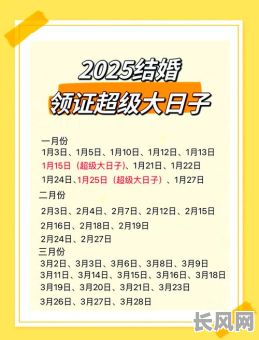 2025年4月生男孩吉日推荐及选择指南