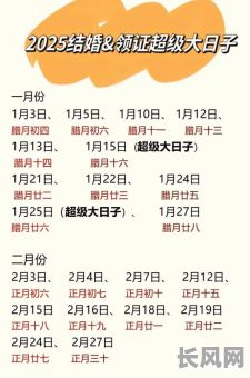 2025年4月最佳黄道吉日提车指南，选吉日购车好运相伴