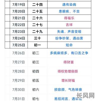 2025年4月最佳理发黄道吉日推荐，选吉日理发好兆头