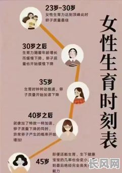 寻找下半年预产期吉日：最佳生育选择与幸运日推荐