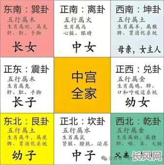 农历八月入宅吉日吉时：详解最佳入宅时机与风水选择