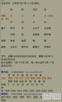 生辰八字测吉日：专业在线测算，选对良辰吉日，趋吉避凶！