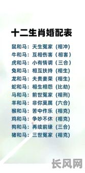 2025年属马女结婚吉日推荐及选择指南