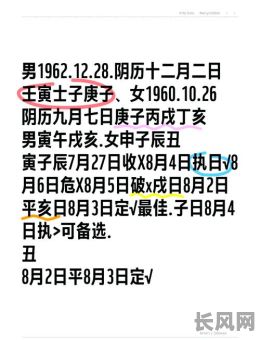 最佳装修动工的黄道吉日选择指南，助您选吉日顺利开工！