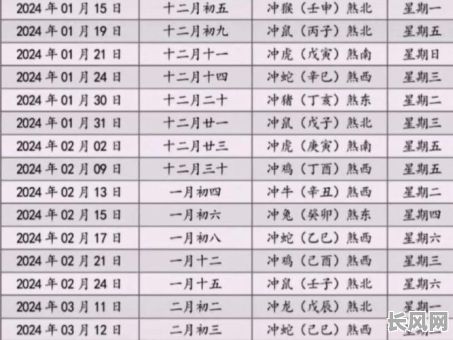 出远门黄道吉日查询及选择最佳出行吉日指南