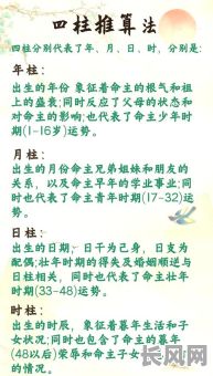 详解生辰八字选结婚吉日的方法与技巧