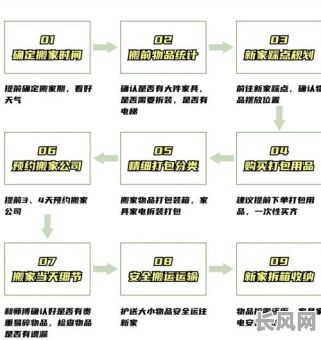 怎样补救搬家吉日：寻找最佳解决方案与实用技巧