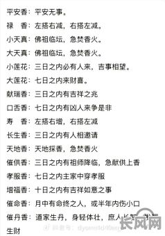 如何选择安放香炉的吉日吉时？详解安放香炉吉日吉时选择方法