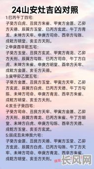 如何选择合适的作灶吉日？详解作灶吉日怎么选的方法与技巧