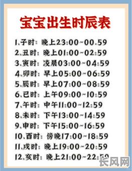 宝宝周岁黄道吉日：如何选择最吉利的日子庆祝宝宝成长的重要时刻