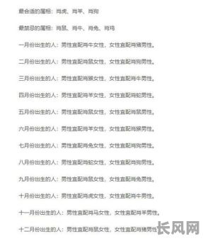 属虎和属马的结婚吉日查询及选择最佳婚期指南