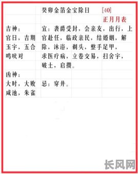 最佳农历3月初六黄道吉日：择吉日良辰，万事兴顺！