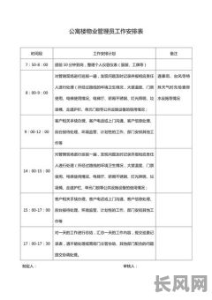 壬寅年正月吉日吉日清查工作安排及重要事项说明