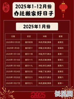 2025谢灶吉日查询及推荐：寻找最吉利谢灶日指南