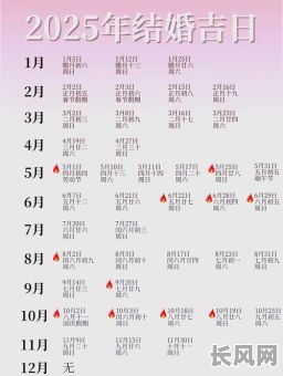 2025年最佳安装招牌吉日推荐，选对吉日旺生意！