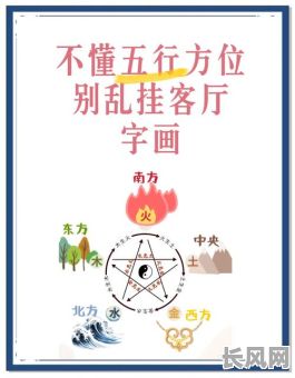 最佳室内挂画择吉日指南：如何选择吉日悬挂风水挂画？