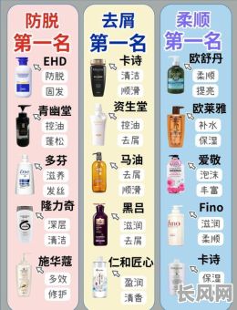 2025年最佳洗发吉日查询指南，为你挑选黄道吉日洗发好时光