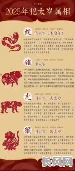 2025年拜太岁吉日查询指南：精选拜太岁2025吉日推荐