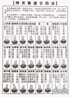 安香案吉日推算：详解传统吉日选择方法与技巧