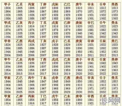 2025年718黄道吉日查询及运势分析指南