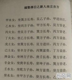 详解如何测结婚吉日：传统方法与现代技巧全解析