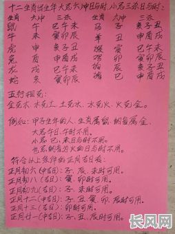 最佳阴历正月开工吉日选择指南，助您选吉日顺利启程！