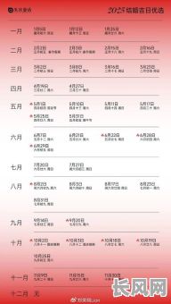 2025年生子吉时吉日查询指南，助您选最佳生育良辰