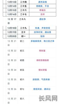 哪天是剃头吉日/哪天是剃头的黄道吉日