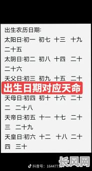 12月生孩子吉日-12月份生小孩的吉日