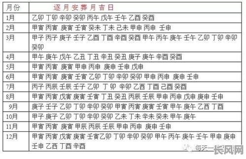 怎样择安葬吉日（安葬吉日怎样选择?原则是什么）