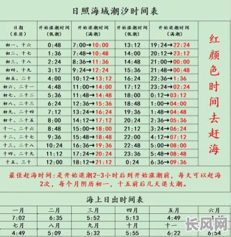 潮州择吉日网站，潮州潮汐时间表查询