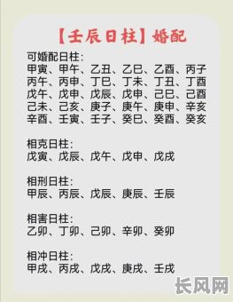 测女子庚辰女嫁娶吉日-女命庚辰日案例