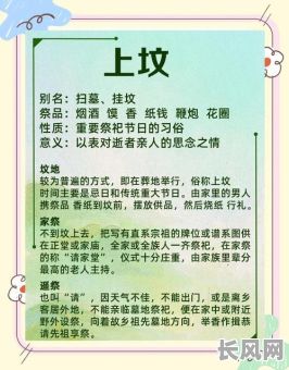 请问农历七月上坟吉日（农历七月扫墓）