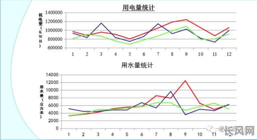 葫芦娃炼器吉日统计表的简单介绍