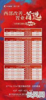 本月新房开盘吉日-本月新房开盘吉日有哪些