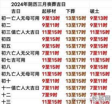 修造坟山的吉日（修造坟山的吉日是什么）