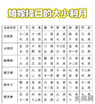 怎样择结婚吉日_如何选择结婚吉日良辰