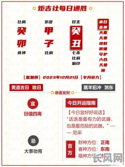 癸丑命买车吉日，癸丑日出行