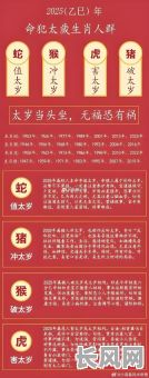 属虎的结婚吉日（属虎结婚吉日猴冲虎的日子好吗）