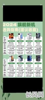 下半年买手机的选择吉日-下半年买什么手机