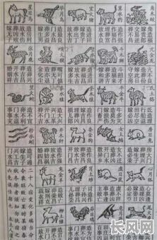 通书廿八宿吉日，二十八宿择日法黄道吉日