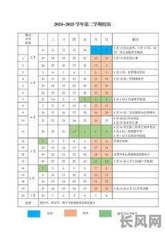 2025年7月份入学吉日（2027年什么时候开学）